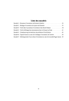 modele de Maturite d'Innovation par les systemes d'Information
