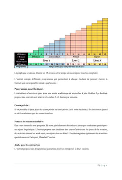 Ameliorer son referencement - SeO - sur les moteurs de recherche