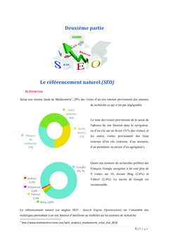 Ameliorer son referencement - SeO - sur les moteurs de recherche