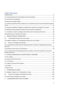 ISLAMOPHOBIE: Racines, Conséquences et Solutions