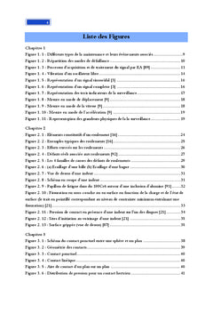 Comportement mécanique et vibratoire des roulements