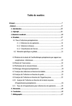 Antibiothérapie postopératoire et cholécystite aiguë