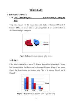 Le trouble bipolaire chez le sujet age: clinique et epidemiologie