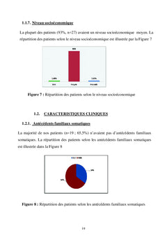 Le trouble bipolaire chez le sujet age: clinique et epidemiologie