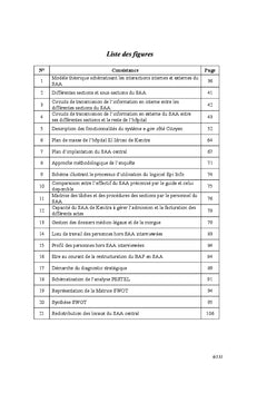 La réforme hospitalière au Maroc