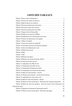 Conception et étude d'un bâtiment à usage mixte R+5
