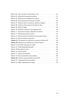 Conception et étude d'un bâtiment à usage mixte R+5