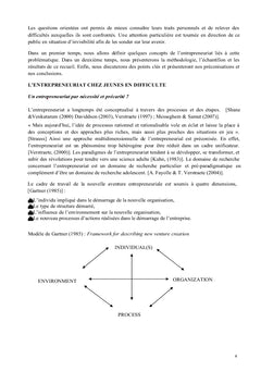 La perception de l'entrepreneuriat chez les jeunes en difficultés