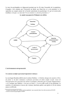 La perception de l'entrepreneuriat chez les jeunes en difficultés