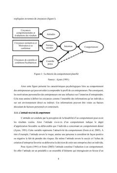 De la motivation à l'intention d'entreprendre