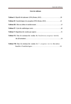 Bactéries multirésistantes dans l'environnement