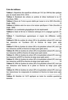 La dynamique temporelle de l'épidémie d'helminthosporiose du blé dur