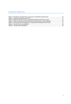 L'amelioration des politiques publiques agricoles