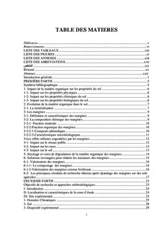 Effet de margines sur les propriétés chimiques du sol