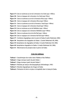 Evaluation géopetrolière du champ de Oudna dans le golfe de Hammamet
