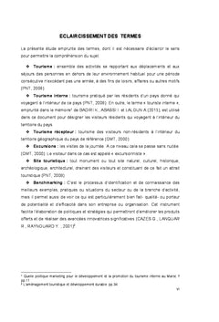 Les initiatives de promotion du tourisme interne au Burkina Faso