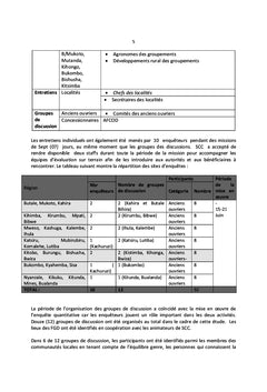 Grandes concessions à la stabilité de l'Est de la RD Congo