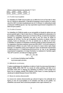 Pré-oxydation et activation du charbon de la lignine