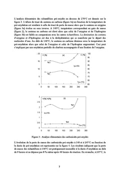 Pré-oxydation et activation du charbon de la lignine