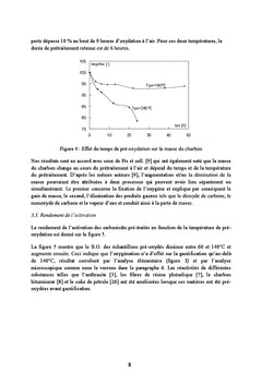 Pré-oxydation et activation du charbon de la lignine