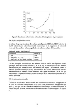 Pré-oxydation et activation du charbon de la lignine