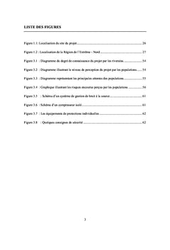 Evaluation des impacts socio-environnementaux d'un projet