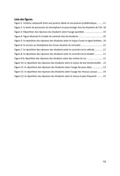 L'addiction au Smartphone dans le milieu universitaire au Maroc