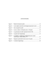 Jardin et jardinage à l'école