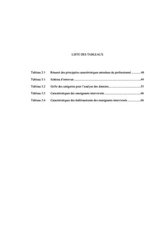 Jardin et jardinage à l'école