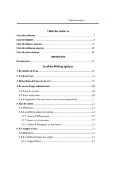 Analyse physicochimique et bacteriologique des eaux souterraines