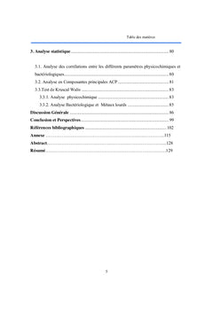 Analyse physicochimique et bacteriologique des eaux souterraines