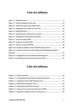 Outil de generation des analyses de couverture radio