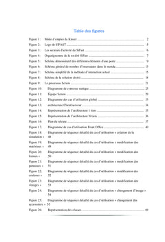 Mise en place d'une application kinect V2