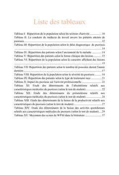 Impact du psoriasis sur l'activité professionnelle