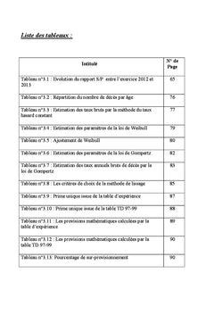 Les tables de mortalite d'experience en assurance vie