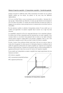 L'interprétation comptable