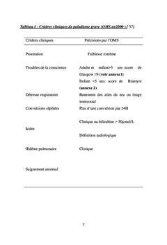Facteurs pronostiques du paludisme grave de l'enfant