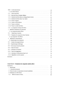 Élaboration de bio-composites issus de ressources renouvelables