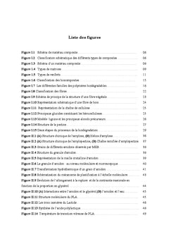 Élaboration de bio-composites issus de ressources renouvelables