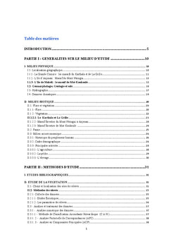 Caractéristiques écologiques des forêts denses humides des Comores