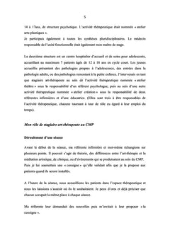 Art-thérapie, et ta limite ?!