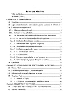 Cause de la monodominance de l'essence Cynometra alexandri
