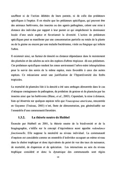 Cause de la monodominance de l'essence Cynometra alexandri