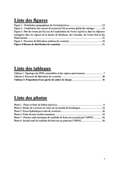 Valorisation économique des graines de Parkia biglobosa (néré)