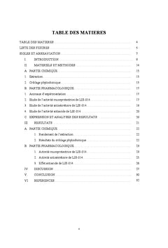 Etude de l'activite antiulcereuse de l'extrait LIS_014 chez le rat