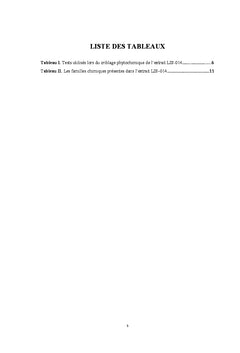 Etude de l'activite antiulcereuse de l'extrait LIS_014 chez le rat