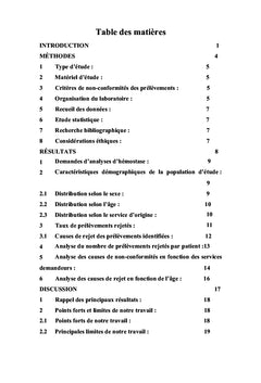 Analyse des causes de rejet des prélèvements pour bilan d'hémostase