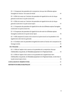 Etude comparative de trois graminées tropicales sur deux saisons