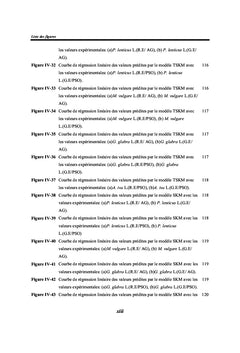 Modélisation cinétique d'un procédé d'extraction