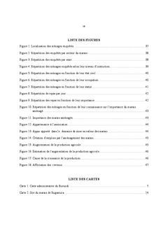 Contribution de l'irrigation dans le développement agricole de Kirundo